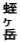 g  x